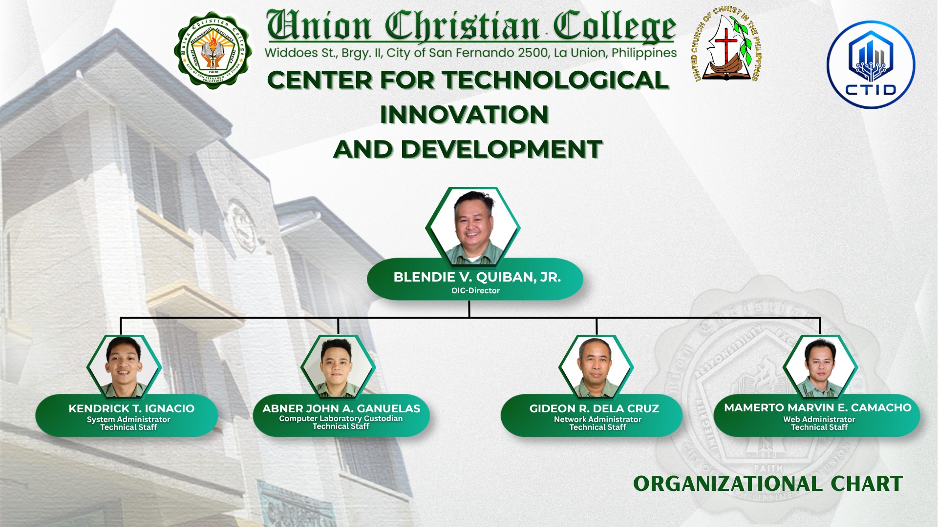 UCC Strengthens Digital Transformation through the Creation of the Center for Technological Innovation and Development