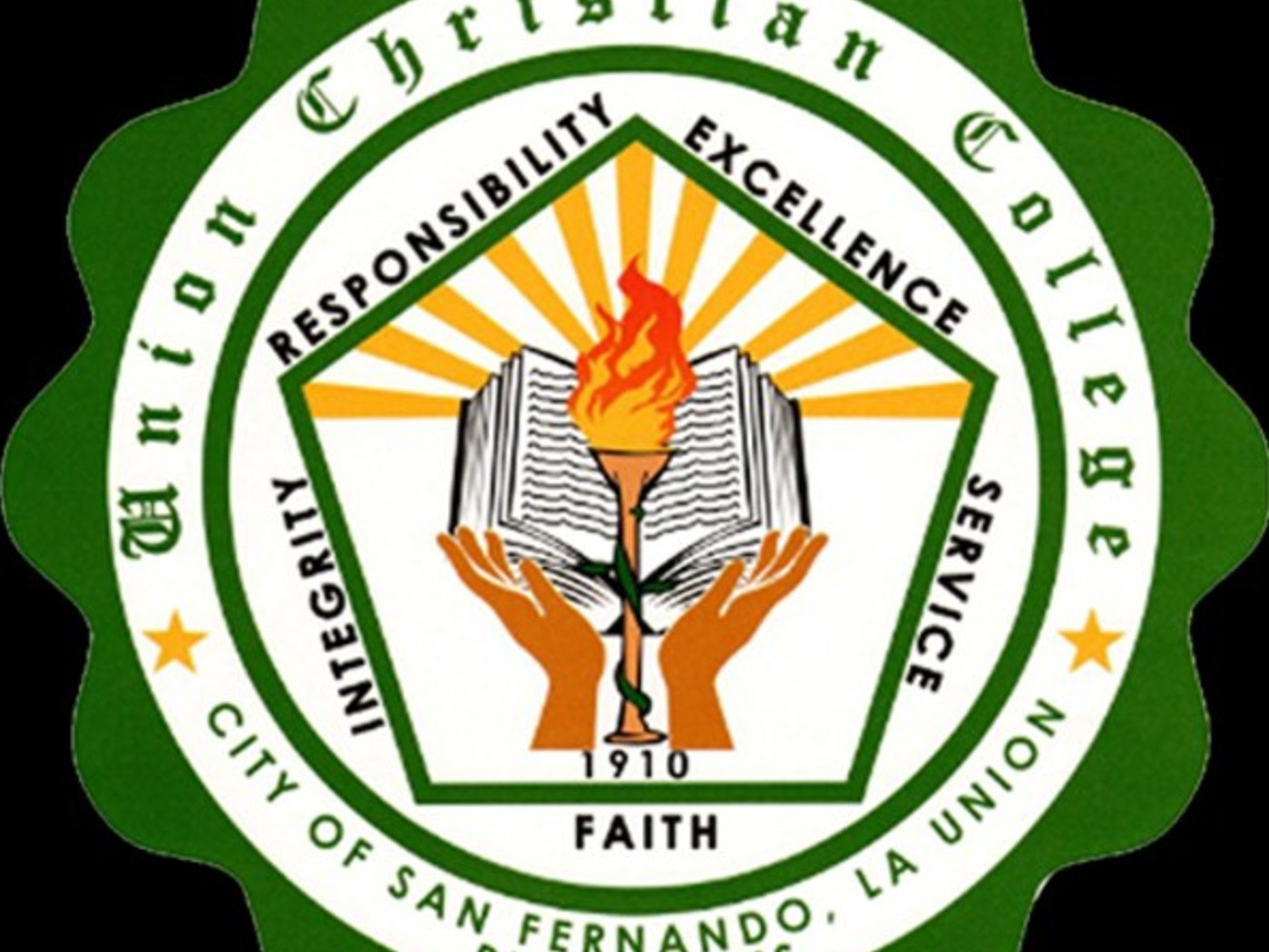 Prof. Maribel A. Coronel