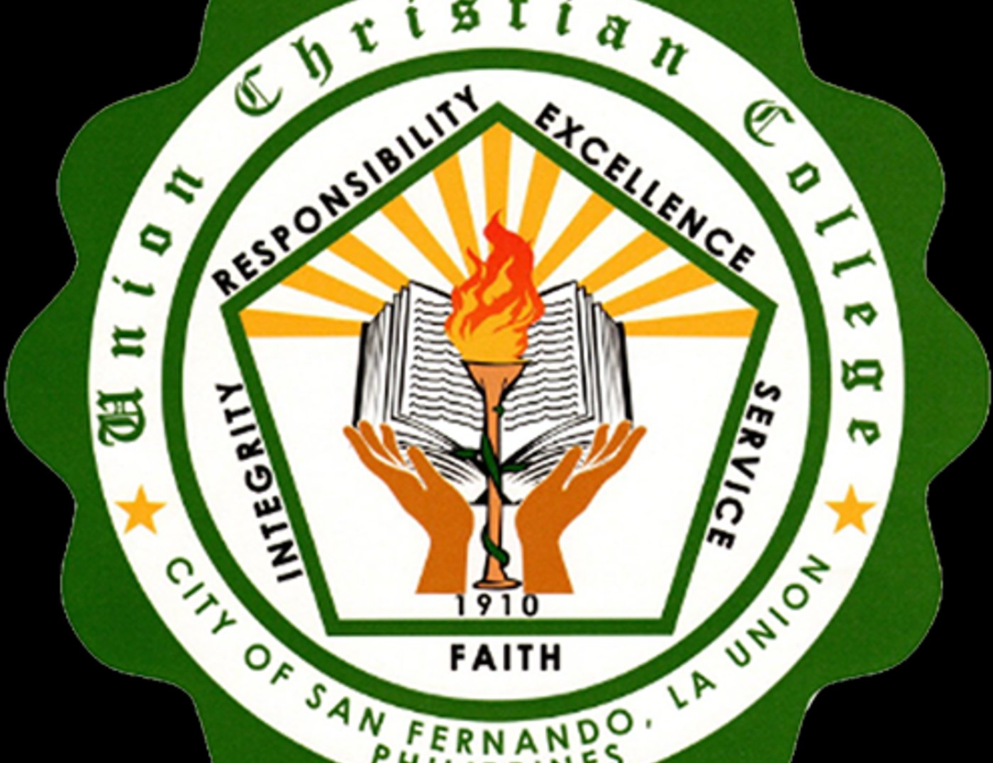 Women's Bible Training School for Deaconesses