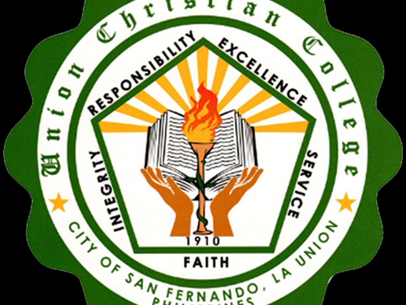 Dr. Marilou L. Agustin